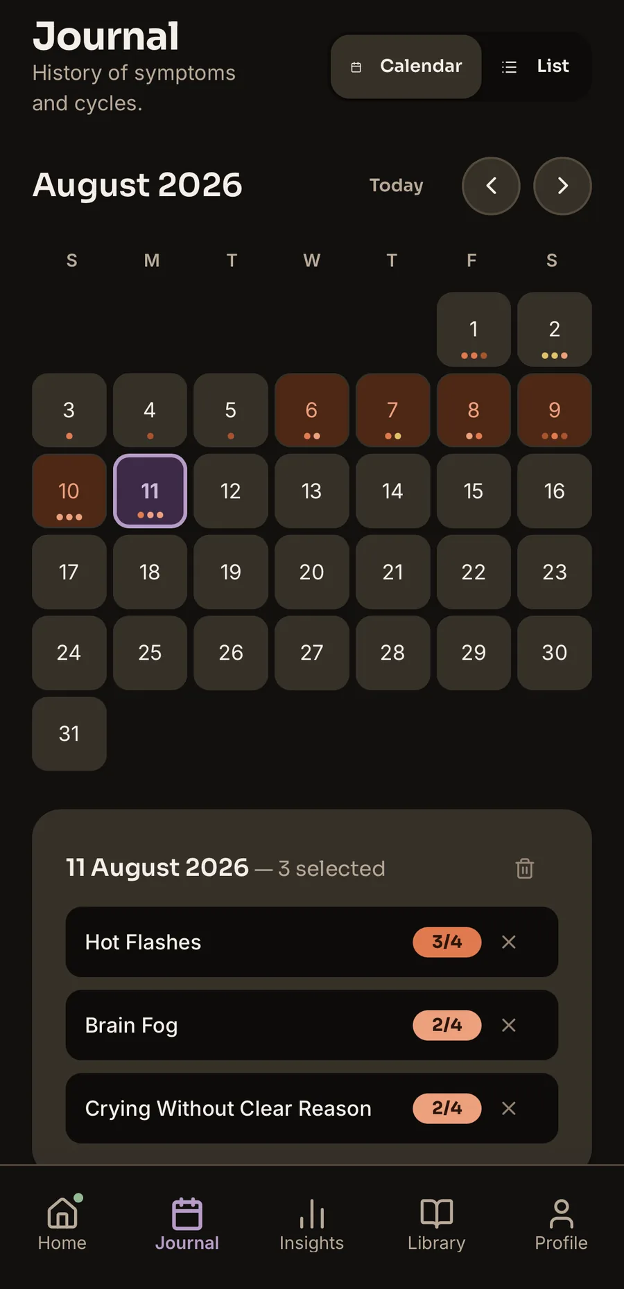 Journal screen — cycle calendar and symptom history