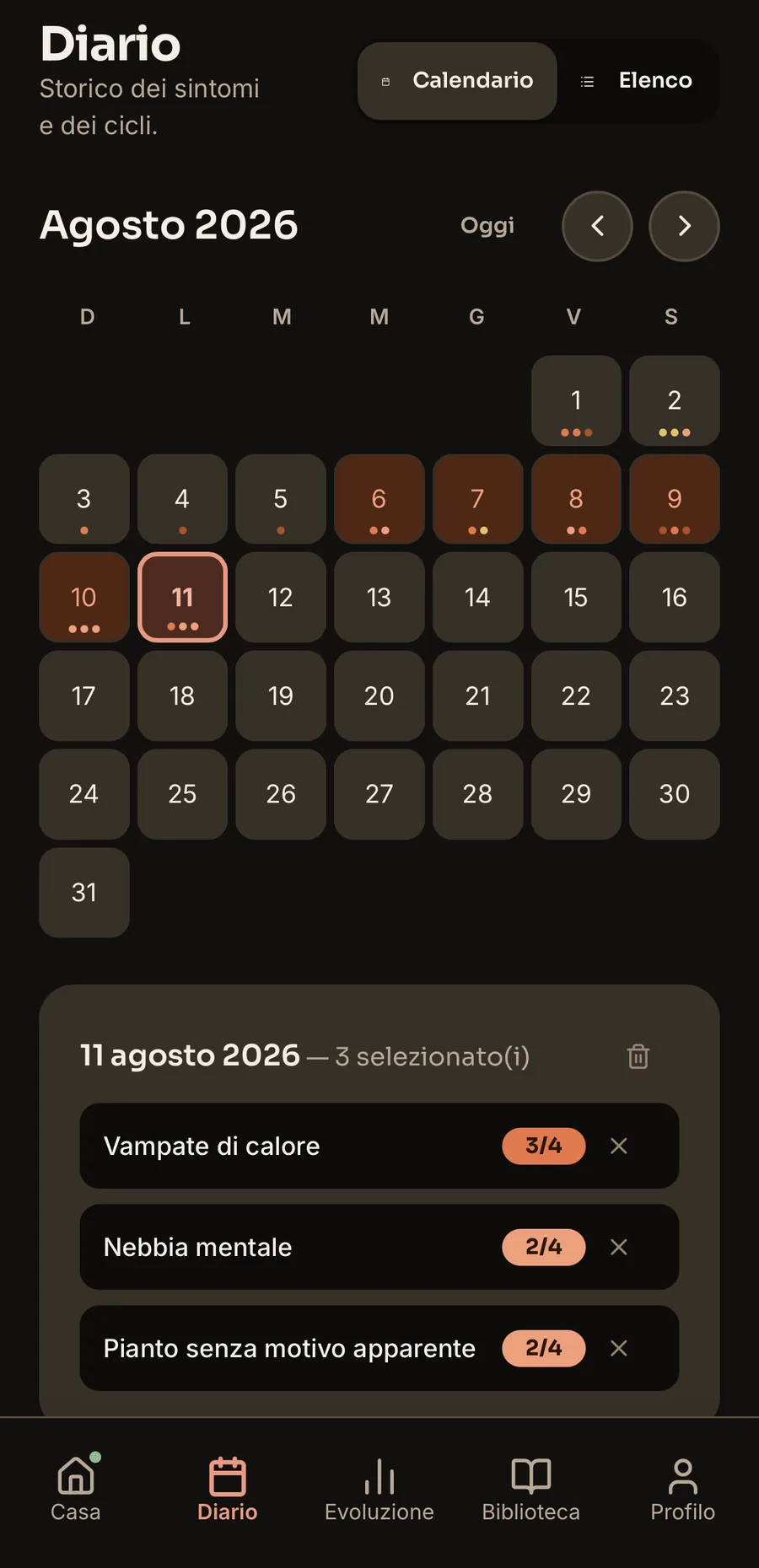Journal screen — cycle calendar and symptom history
