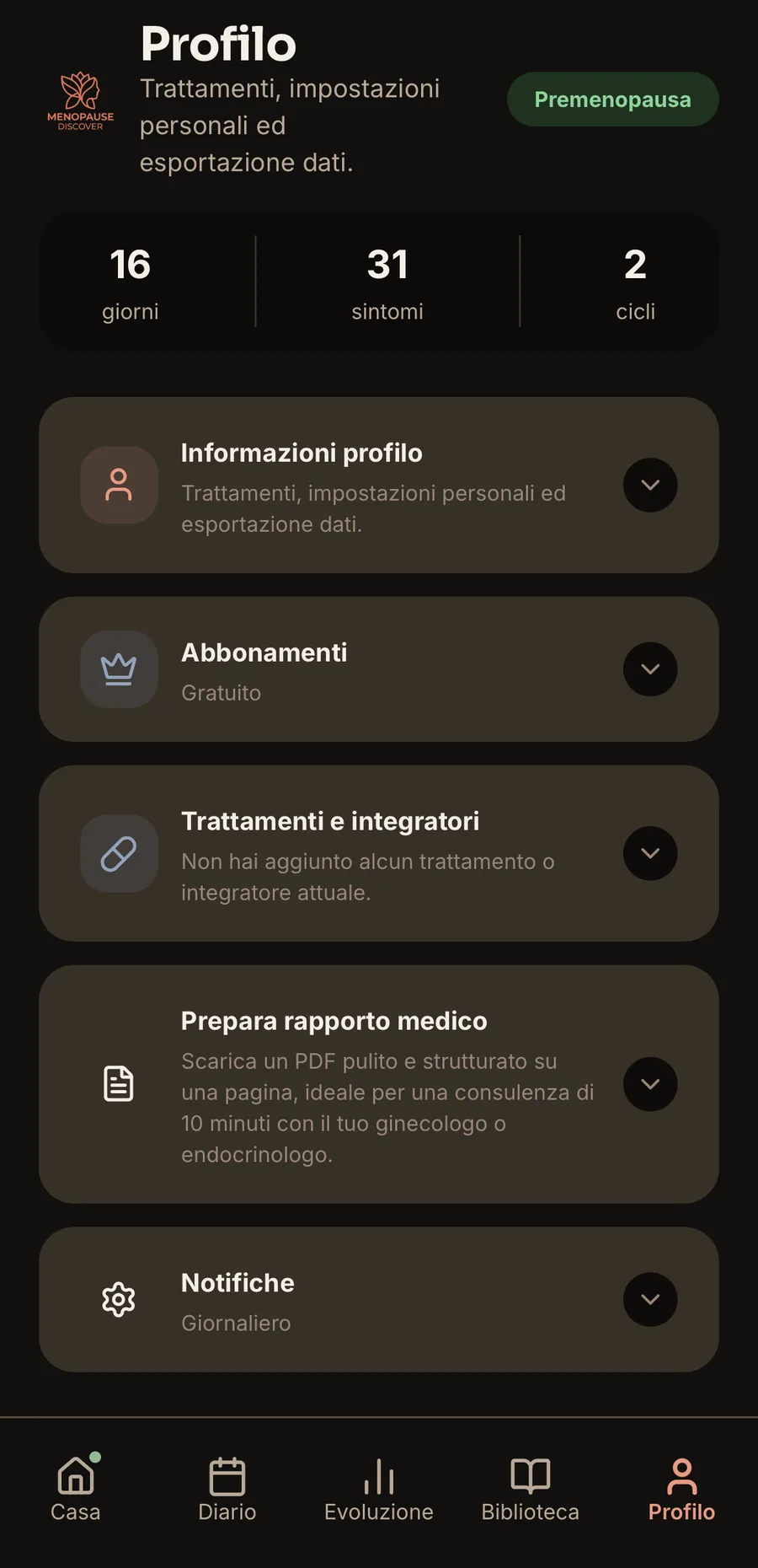 Wellness tools — the premium overview
