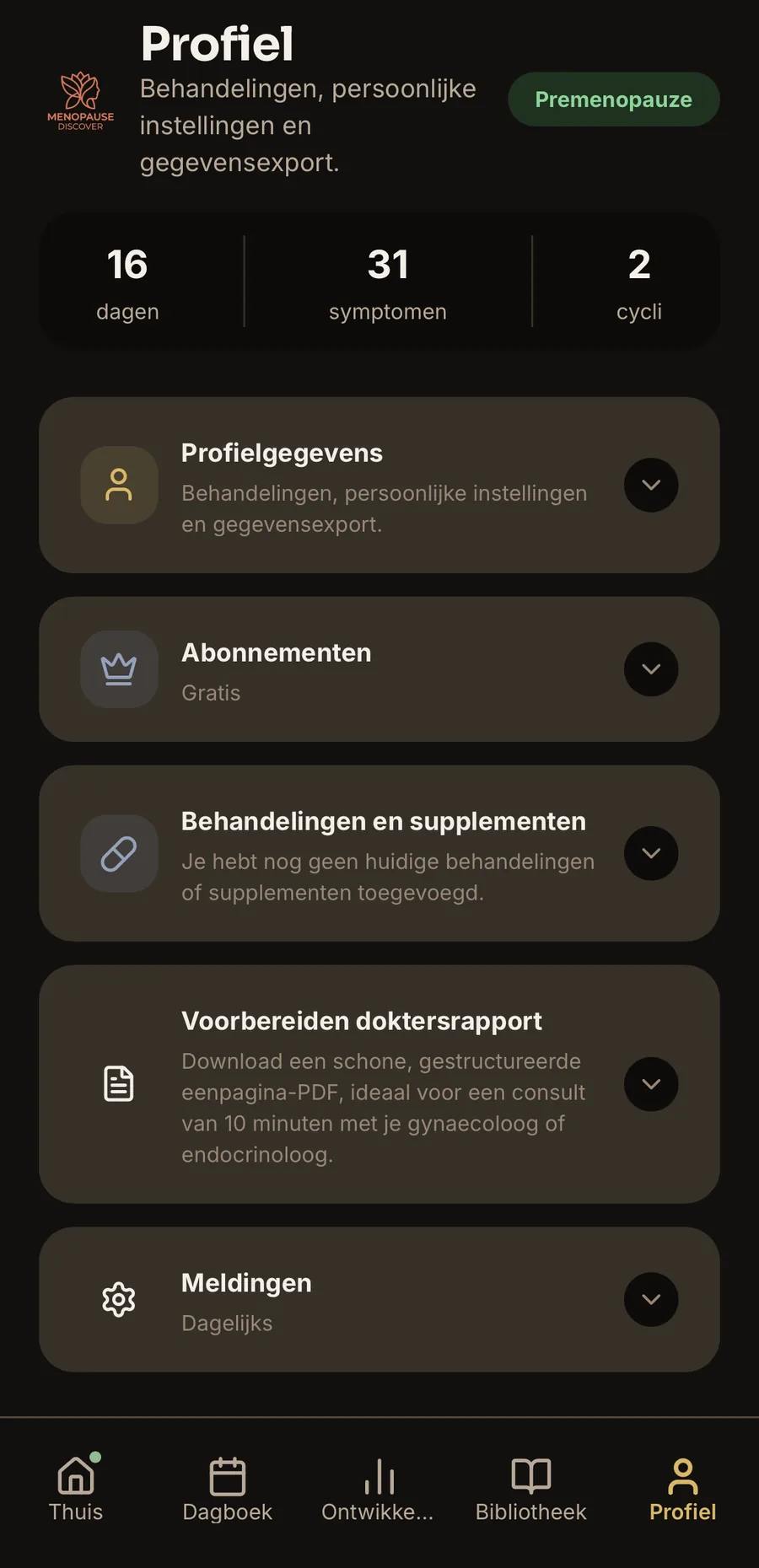 Wellness tools — the premium overview