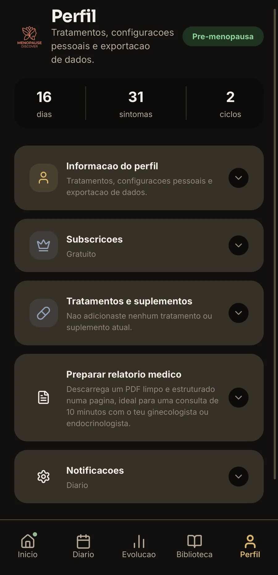Wellness tools — the premium overview